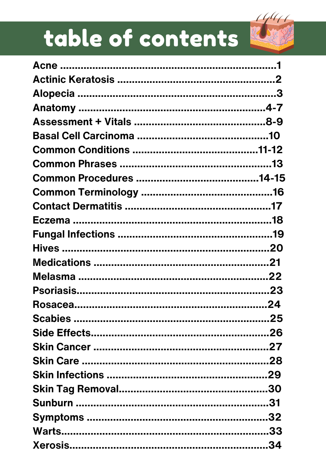 DERMATOLOGY MEDICAL SPANISH POCKETBOOK