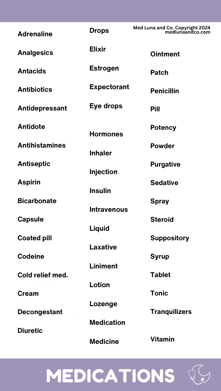 MEDICATIONS + SIDE EFFECTS MEDICAL SPANISH BADGE